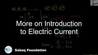 More on Introduction to Electric Current