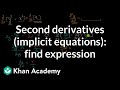 Differentiation Techniques and Derivatives