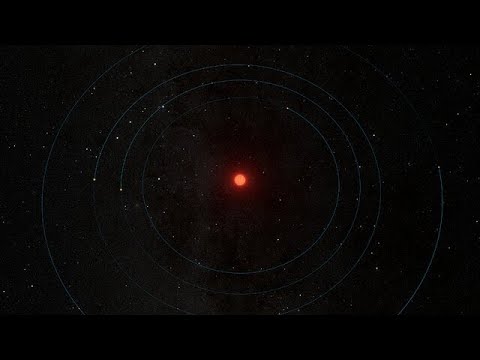 Exoplanets Orbiting Barnard’s Star Animation