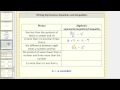 Understanding Expressions, Equations, and Inequalities