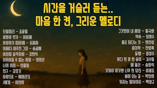 청춘을 노래하다ㅣ7080 추억의 노래ㅣ하루종일 듣기 좋은노래ㅣ50대 이상을 위한 플레이리스트ㅣ발라드 노래모음ㅣ명곡모음ㅣ옛날노래ㅣ가사포함 #조용필 #이문세 #유재하 #송골매 #김현식