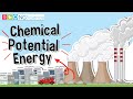 Exploring Chemical Potential Energy in Everyday Life
