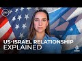 Understanding the US-Israel Relationship