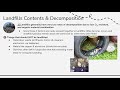 Waste Management Challenges and Solutions