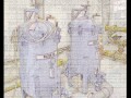 Filtration Process in Water Treatment