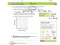 Understanding Functions and Their Representations