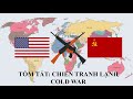 Lịch sử Chiến tranh Lạnh và Hậu quả