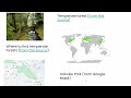 Biotic and Abiotic Factors in Ecosystems