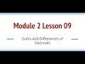 Decimals and Fractions Understanding