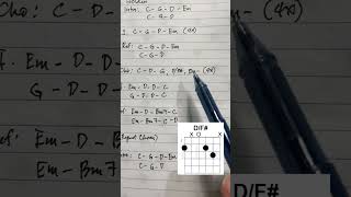 GOLDEN BY HUNTRIX TAGALOG GUITAR TUTORIAL FOR BEGINNERS