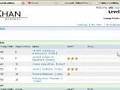 Khan Academy Features and Resources