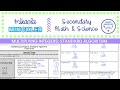 Mastering Integer Multiplication with the Standard Algorithm