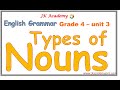 Exploring Types and Kinds of Nouns for Grade 4