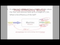Machine Efficiency and Energy Concepts