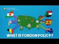 Understanding U.S. Foreign Policy