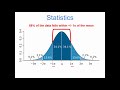 Exploring Statistics in Biology