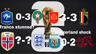 MY WORLD CUP QUARTER FINAL PREDICTIONS 