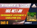 Environmental Laws and Network Methods