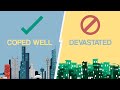 Understanding Hazard Risk
