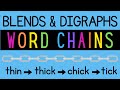 Word Chains and Sound Changes