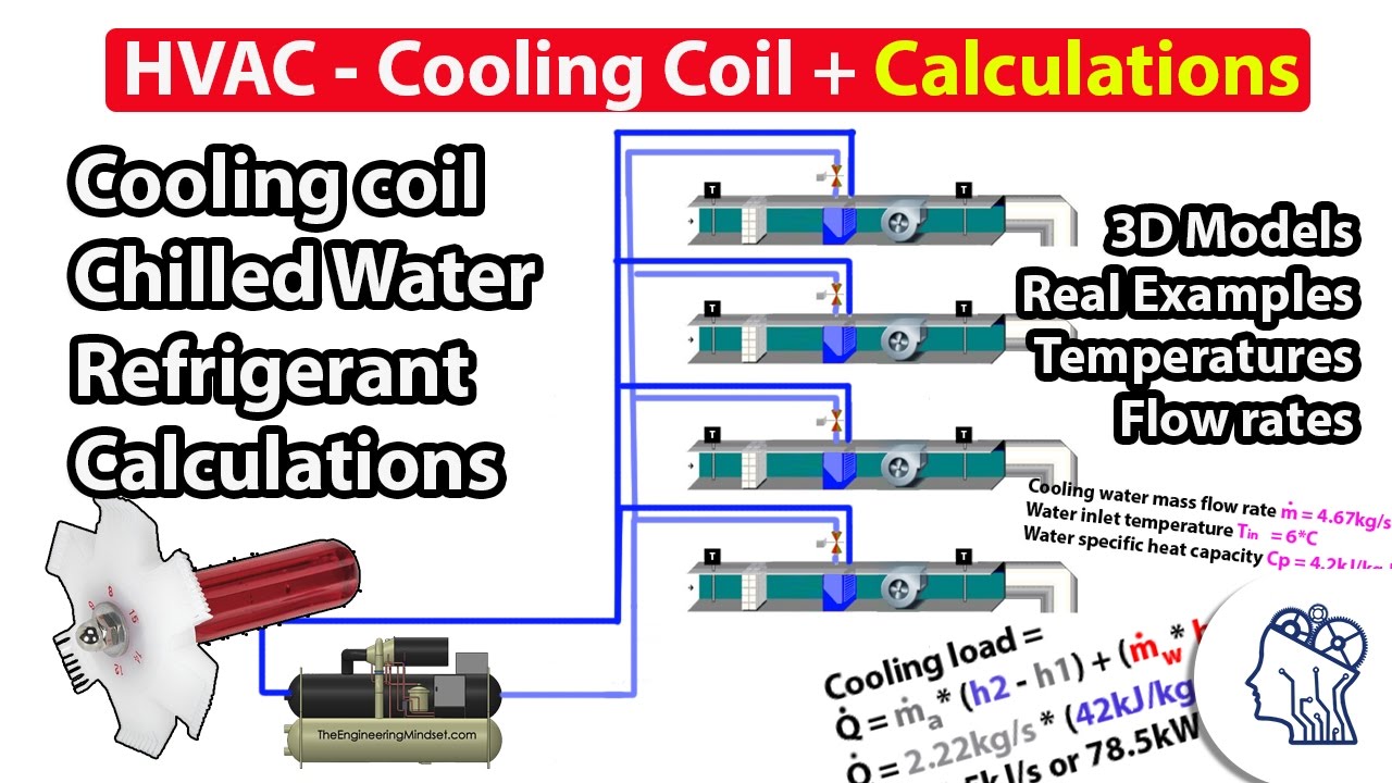 HVAC - Cooling coil + Calculations