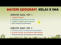 Understanding Human and Physical Geography