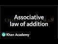 Understanding the Associative Law of Addition