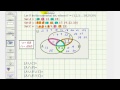 Set Theory Concepts and Operations