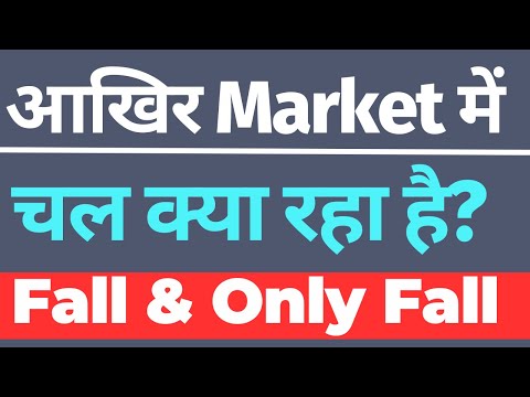 Share Market Fall | Market recovery after crash | Market recover kab hoga | Market recovery |