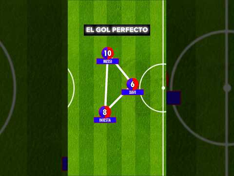 ✍️ El gol perfecto según la ciencia #shorts #messi #delaunay