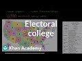 Understanding the US Electoral College System