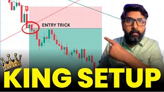 Master This Trendline Strategy | Best for Bitcoin, Nifty, BankNifty 📈| Trade Swings