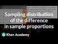 Understanding Sample Proportions and Their Distribution
