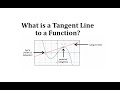Understanding Tangent Lines