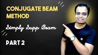 Conjugate Beam Method Part 2: Full Numerical Problem | Slope & Deflection Explained |