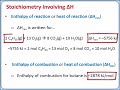Enthalpy of Butane Combustion