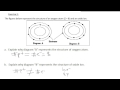 Understanding Atomic Structure and Ions