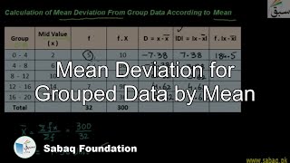 Mean Deviation for Grouped Data by Mean