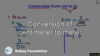 Conversion of centimeter to meter
