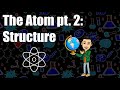 Subatomic Particles and Isotopes