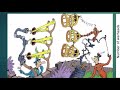 Cold War Themes and Concepts