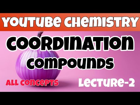 Growth Score Tutorials (G. S. T.) YouTube video thumbnail