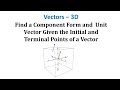 Vector Analysis and Unit Vectors