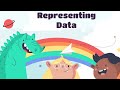 Creating Bar Graphs with Data in Kindergarten Math