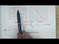 Understanding Linear Equations and Graphs