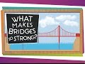 Understanding Bridges