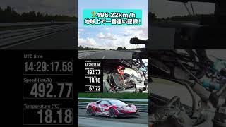 BYDのEVが世界最速記録を樹立！ #automobile #carwow #byd