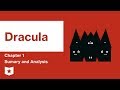 Journey to Transylvania: Harker's Observations
