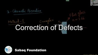 Correction of Defects