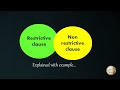 Restrictive vs Non-Restrictive Clauses